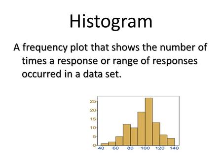 Histogram A frequency plot that shows the number of times a response or range of responses occurred in a data set.