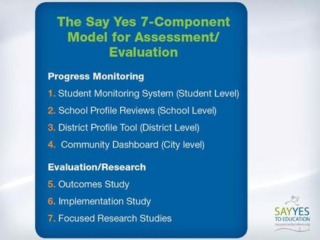 1. Factors That Say Yes Considers Crucial to Student Success 2.