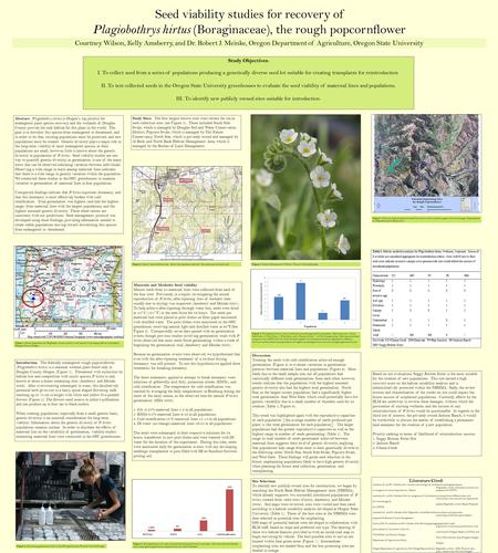 Study Objectives: I. To collect seed from a series of populations producing a genetically diverse seed lot suitable for creating transplants for reintroduction.