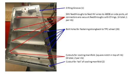 O Ring Groove (1) Bolt holes for fastening strongback to TPC wheel (26) SHV feedthroughs to feed HV wires to ABDB on side ports, all connectors are vacuum.