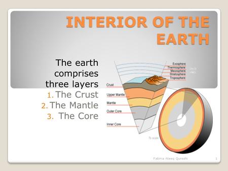 INTERIOR OF THE EARTH The earth comprises three layers 1. The Crust 2. The Mantle 3. The Core 1Fatima Ateeq Qureshi.