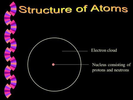 Electron cloud Nucleus consisting of protons and neutrons.