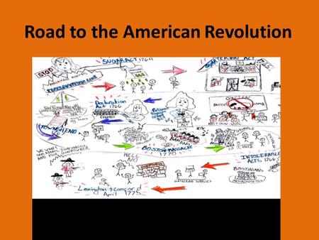 Road to the American Revolution