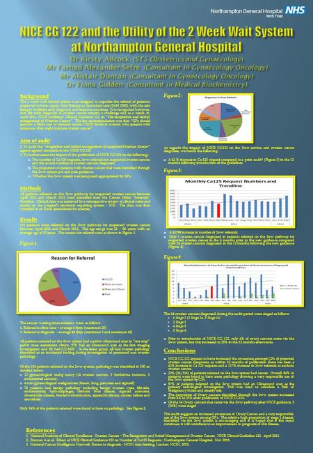 Background The 2 week wait referral system was designed to expedite the referral of patients, suspected to have cancer, from Primary to Secondary care.