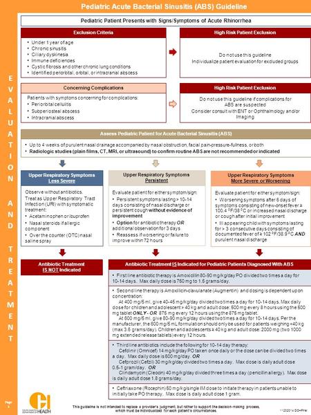 Do not use this guideline Individualize patient evaluation for excluded groups Patients with symptoms concerning for complications: Periorbital cellulitis.