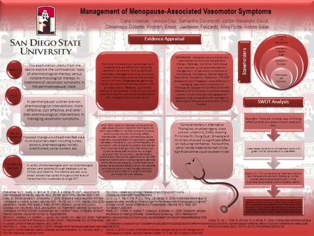 This examination stems from the desire explore the controversial topic of pharmacological therapy versus nonpharmacological therapy in treatment of vasomotor.