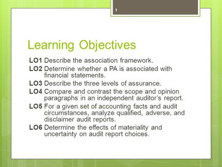 Learning Objectives LO1 Describe the association framework. LO2 Determine whether a PA is associated with financial statements. LO3 Describe the three.