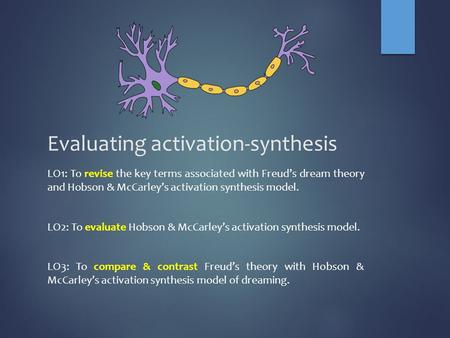 Evaluating activation-synthesis