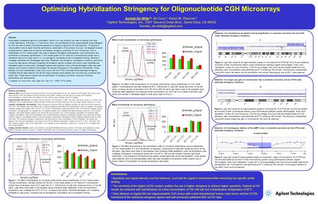 ChrX probes Autosomal probes ChrX probes Autosomal probes Autosomal probes ChrX probes Effect of hybridization temperature on microarray performance Figure.