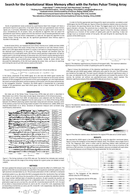 Search for the Gravitational Wave Memory eﬀect with the Parkes Pulsar Timing Array Jingbo Wang 1,2,3, Hobbs George 3, Dick Manchester 3, Na Wang 1,4 1.