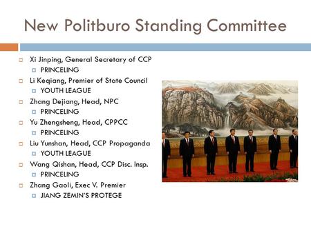 New Politburo Standing Committee  Xi Jinping, General Secretary of CCP  PRINCELING  Li Keqiang, Premier of State Council  YOUTH LEAGUE  Zhang Dejiang,