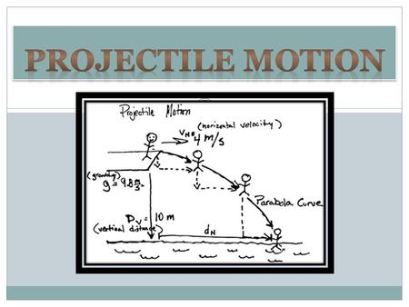 Projectiles in 2-D - x and y-components are perpendicular and therefore totally independent. The only value that can ever be used on both sides is time.