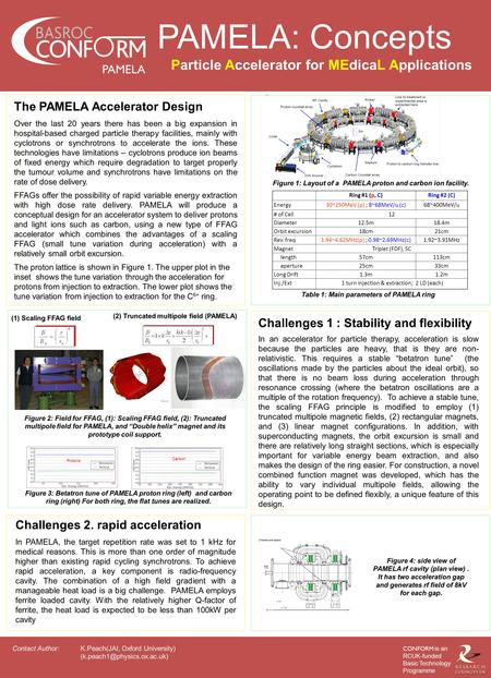 PAMELA Contact Author: CONFORM is an RCUK-funded Basic Technology Programme PAMELA: Concepts Particle Accelerator for MEdicaL Applications K.Peach(JAI,