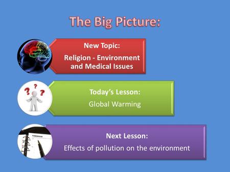 New Topic: Religion - Environment and Medical Issues Today’s Lesson: Global Warming Next Lesson: Effects of pollution on the environment.