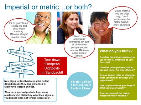 Tear down ‘European’ Signposts In Sandbach!! What do you think? Consider the units of measure you use in school. What type do you focus on? Consider those.