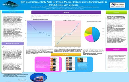 Poster Print Size: This poster template is 24” high by 48” wide. It can be used to print any poster with a 1:2 aspect ratio including 30x60, 36x72, 42x84,