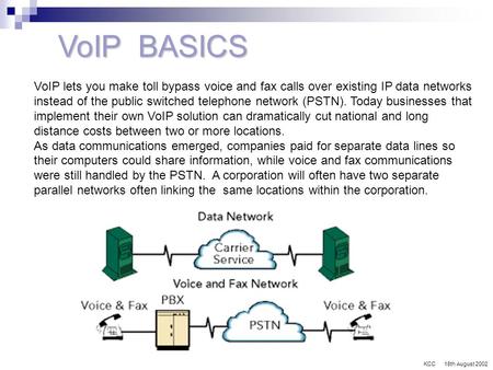 VoIP lets you make toll bypass voice and fax calls over existing IP data networks instead of the public switched telephone network (PSTN). Today businesses.