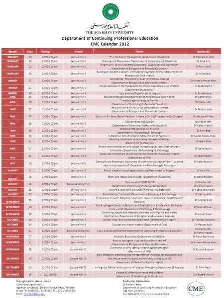 MonthDate Timings VenueThemeSpeaker(s) JANUARY 1912:00-1:00 pmLecture Hall 3“F” is for fluid in the abdomen (Department of Medicine)Dr Hasnain Ali Shah.