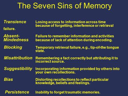 The Seven Sins of Memory