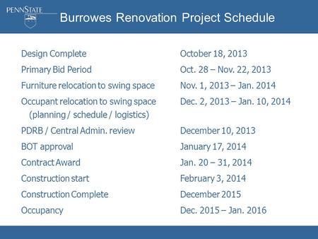 4/13/09 Design CompleteOctober 18, 2013 Primary Bid PeriodOct. 28 – Nov. 22, 2013 Furniture relocation to swing spaceNov. 1, 2013 – Jan. 2014 Occupant.