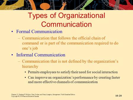 Chapter 10, Stephen P. Robbins, Mary Coulter, and Nancy Langton, Management, Ninth Canadian Edition Copyright © 2009 Pearson Education Canada 10-20 Types.
