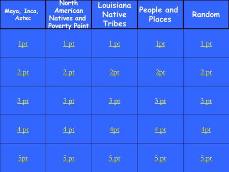 2 pt 3 pt 4 pt 5pt 1 pt 2 pt 3 pt 4 pt 5 pt 1 pt 2pt 3 pt 4pt 5 pt 1pt 2pt 3 pt 4 pt 5 pt 1 pt 2 pt 3 pt 4pt 5 pt 1pt Maya, Inca, Aztec Louisiana Native.