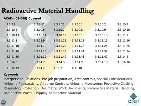 ACADs (08-006) Covered Keywords Interpersonal Relations, Pre-job preparation, Area controls, Special Considerations, Airborne Radioactivity, Airborne Controls,