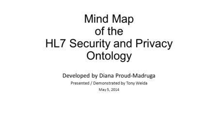 Mind Map of the HL7 Security and Privacy Ontology Developed by Diana Proud-Madruga Presented / Demonstrated by Tony Weida May 5, 2014.