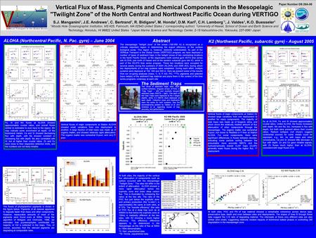 Paper Number OS 26A-06 At both sites, the majority of the vertical flux attenuation of components such as carbon occurred with the mesopelagic “Twilight.