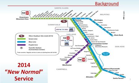 Background 1 2014 “New Normal” Service. Background 2 2014 Stadium Event Service.