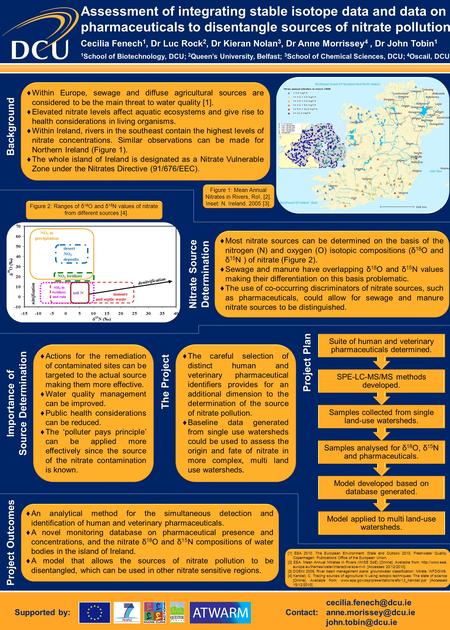 Assessment of integrating stable isotope data and data on pharmaceuticals to disentangle sources of nitrate pollution Cecilia Fenech 1, Dr Luc Rock 2,