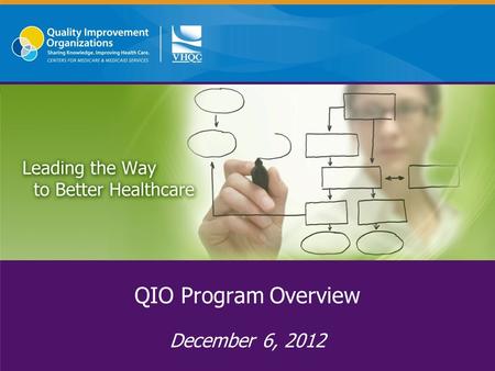 QIO Program Overview December 6, 2012. About VHQC Private, non-profit healthcare consulting and quality improvement organization More than 60 experienced.