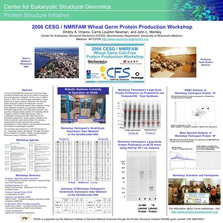 CESG is supported by the National Institute of General Medical Sciences through the Protein Structure Initiative NIGMS grant number U54 GM074901. 2006.