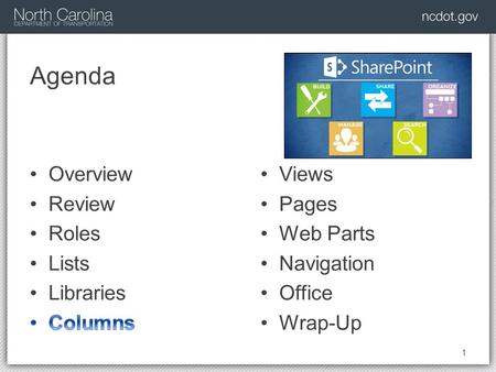 1 Agenda Views Pages Web Parts Navigation Office Wrap-Up.