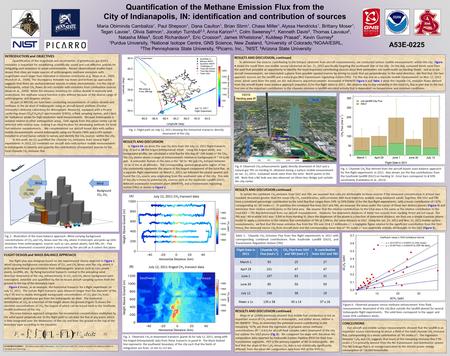 RESULTS AND DISCUSSION continued Mays et al. (2009) previously showed that mobile fuel combustion is not an important source of CH 4 emission in Indianapolis,