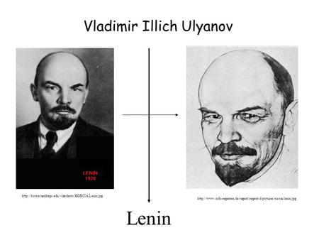 Lenin   Vladimir Illich Ulyanov.