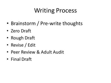 Writing Process Brainstorm / Pre-write thoughts Zero Draft Rough Draft