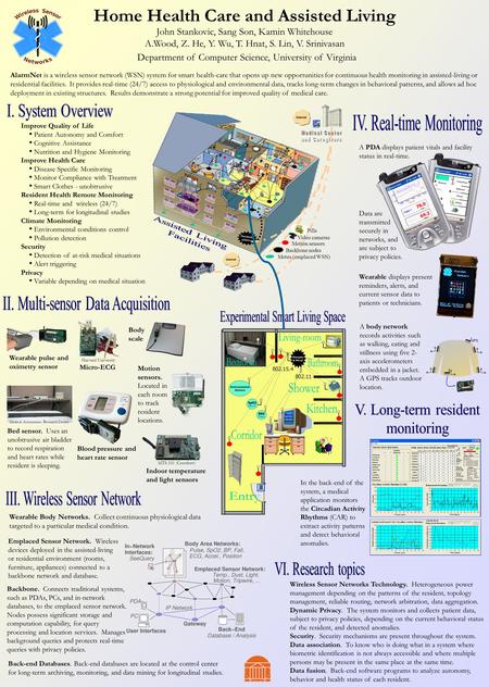 Home Health Care and Assisted Living John Stankovic, Sang Son, Kamin Whitehouse A.Wood, Z. He, Y. Wu, T. Hnat, S. Lin, V. Srinivasan AlarmNet is a wireless.