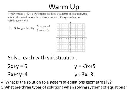 Solve each with substitution. 2x+y = 6 y = -3x+5 3x+4y=4 y=-3x- 3