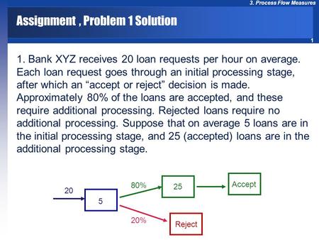 1 3. Process Flow Measures Assignment, Problem 1 Solution 1. Bank XYZ receives 20 loan requests per hour on average. Each loan request goes through an.