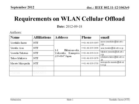 Submission doc.: IEEE 802.11-12/1063r0 September 2012 Yasuhiko Inoue (NTT)Slide 1 Requirements on WLAN Cellular Offload Date: 2012-09-18 Authors: