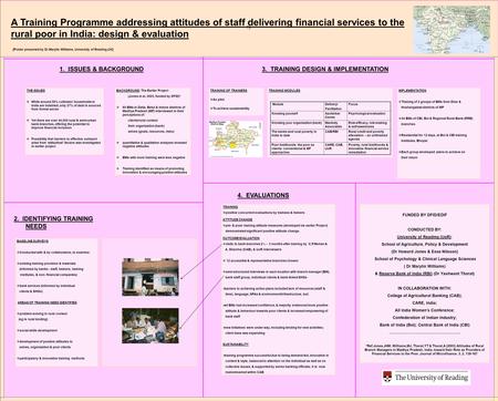 3. TRAINING DESIGN & IMPLEMENTATION 2. IDENTIFYING TRAINING NEEDS 4. EVALUATIONS THE ISSUES  While around 50% cultivator households in India are indebted,