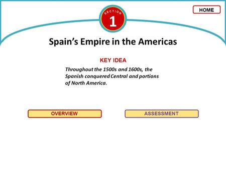 Spain’s Empire in the Americas