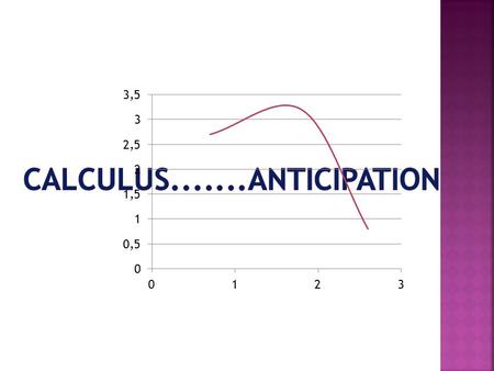 360 B.C Eudoxus of Cnidus rigorously developed Antiphon's method of exhaustion, close to the limiting concept of calculus which is used by himself and.