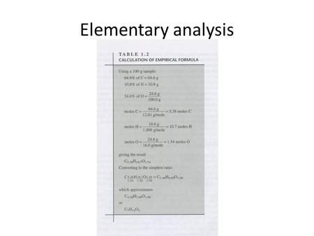 Elementary analysis. Mass spectrometer n-hexane.