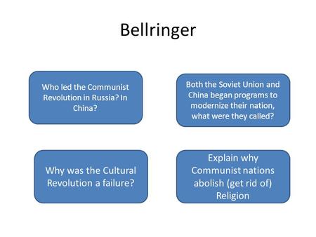 Communist nations force the people to worship their communist leaders to maintain control The youth became corrupt with too much power USSR: Stalin’s 5.