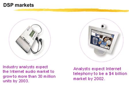 DSP markets. Typical DSP application 1982 TMS32010, TI introduces its first programmable general-purpose DSP to market Operating at 5 MIPS. It was.