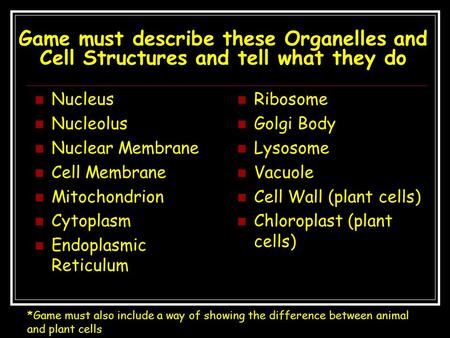 Nucleus Nucleolus Nuclear Membrane Cell Membrane Mitochondrion