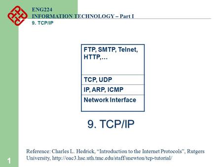 1 9. TCP/IP Reference: Charles L. Hedrick, “Introduction to the Internet Protocols”, Rutgers University,