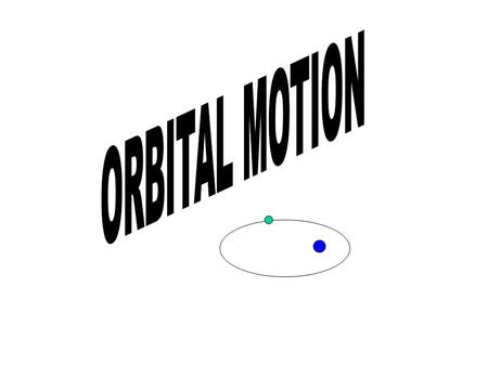 Formulas Finding the semi major axis. This is the average distance from the orbiting body Aphelion, perihelion refer to farthest distance, and closest.